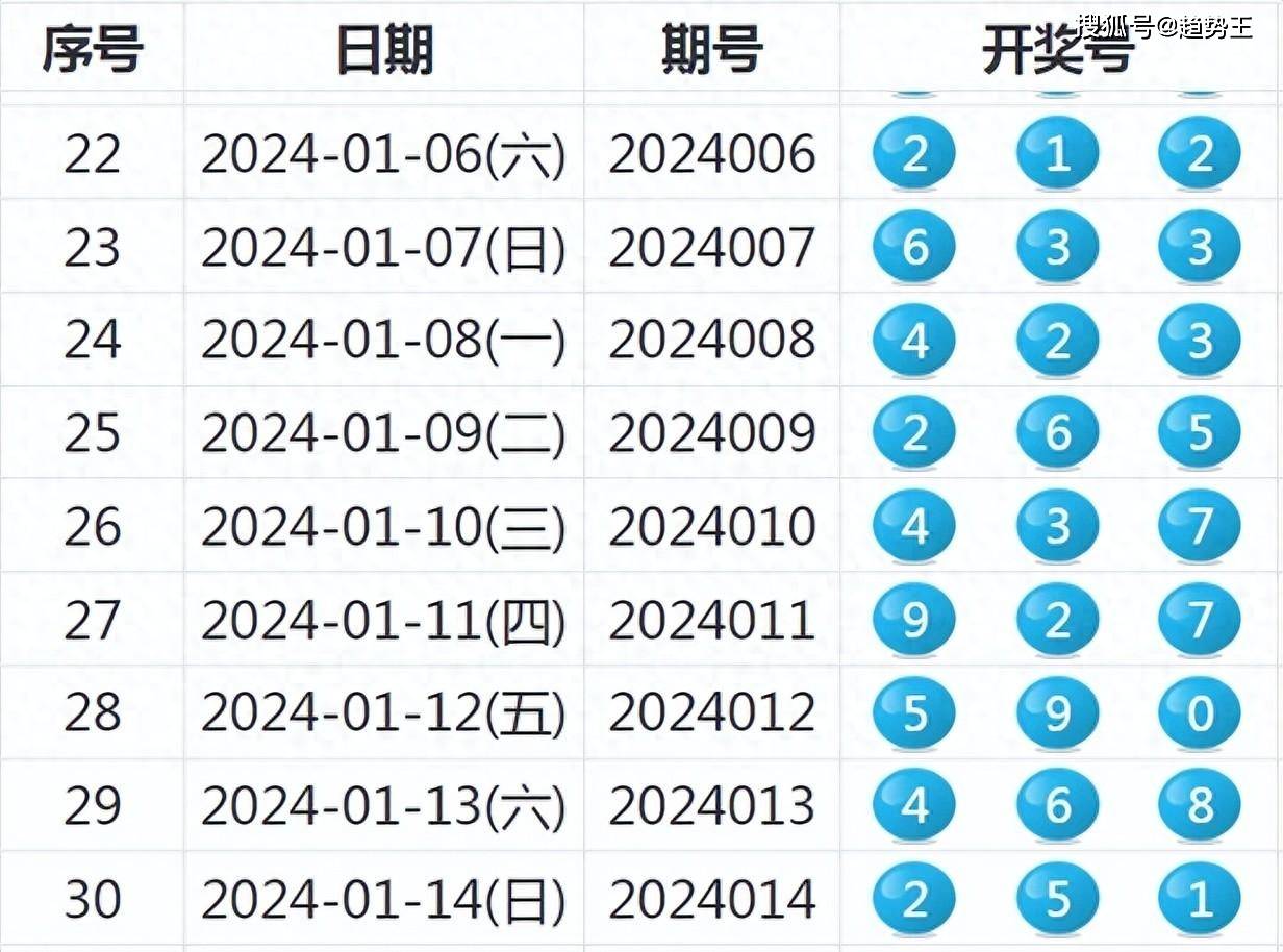 个人空间 第201页