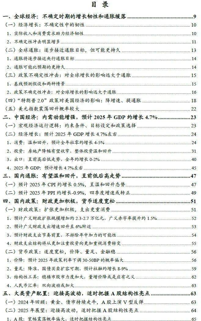 王依凡 第190页