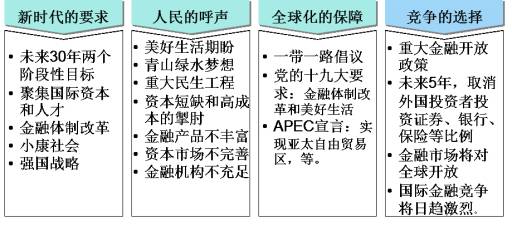 新澳门正版免费正题全面释义与落实策略分析
