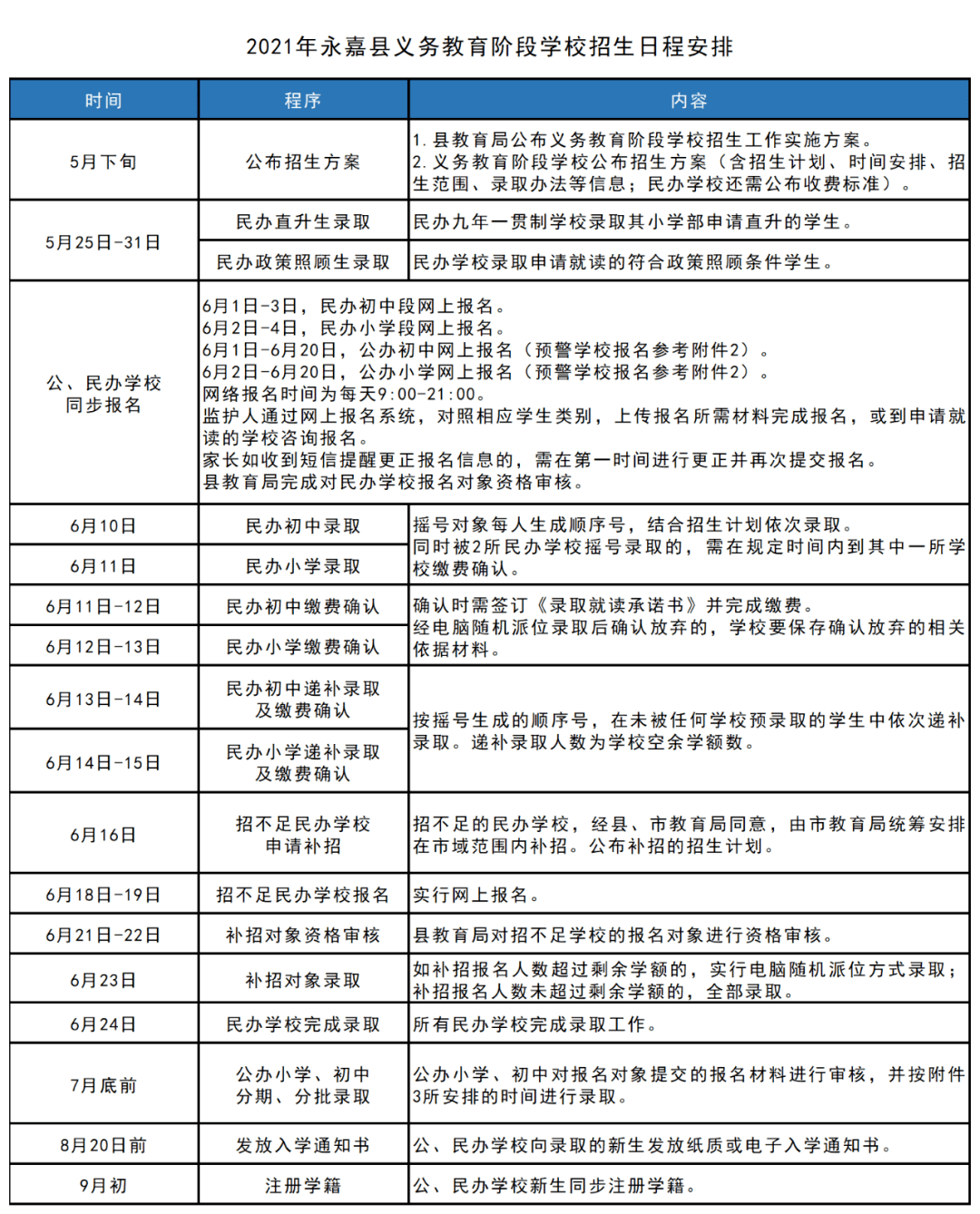 关于新澳门正版挂牌灯牌，实用释义与落实策略