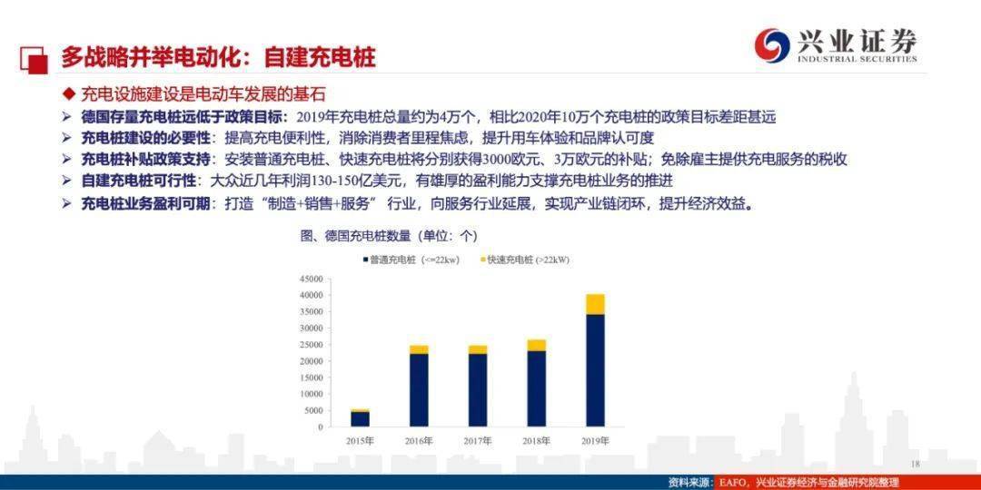 新闻资讯 第194页