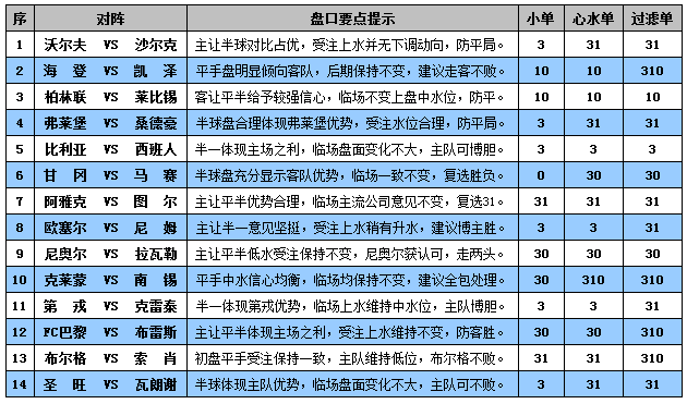 关于澳彩资料查询优势头数全面释义解释落实的文章