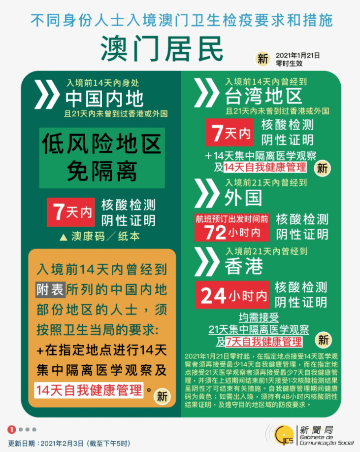 新澳今天最新资料大全与实用释义解释落实
