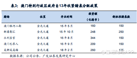 新澳门开奖号码预测与解析，走向未来的彩票文化探索