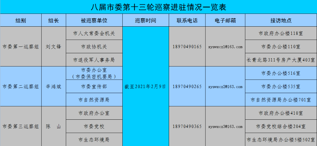 关于新澳门四肖期期准免费公开的全面贯彻解释落实