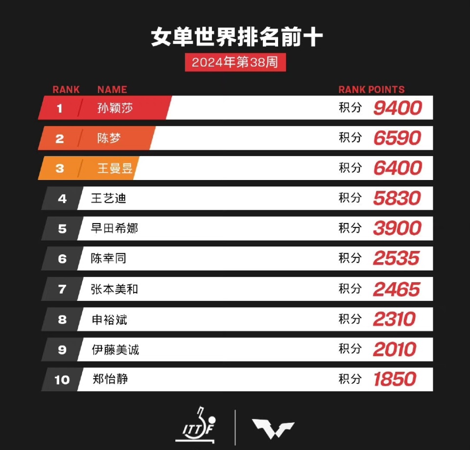 澳门新开奖结果2025开奖记录查询表及其全面贯彻解释落实