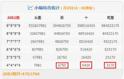 澳门一码一码100%中奖，实用释义、解释与落实策略