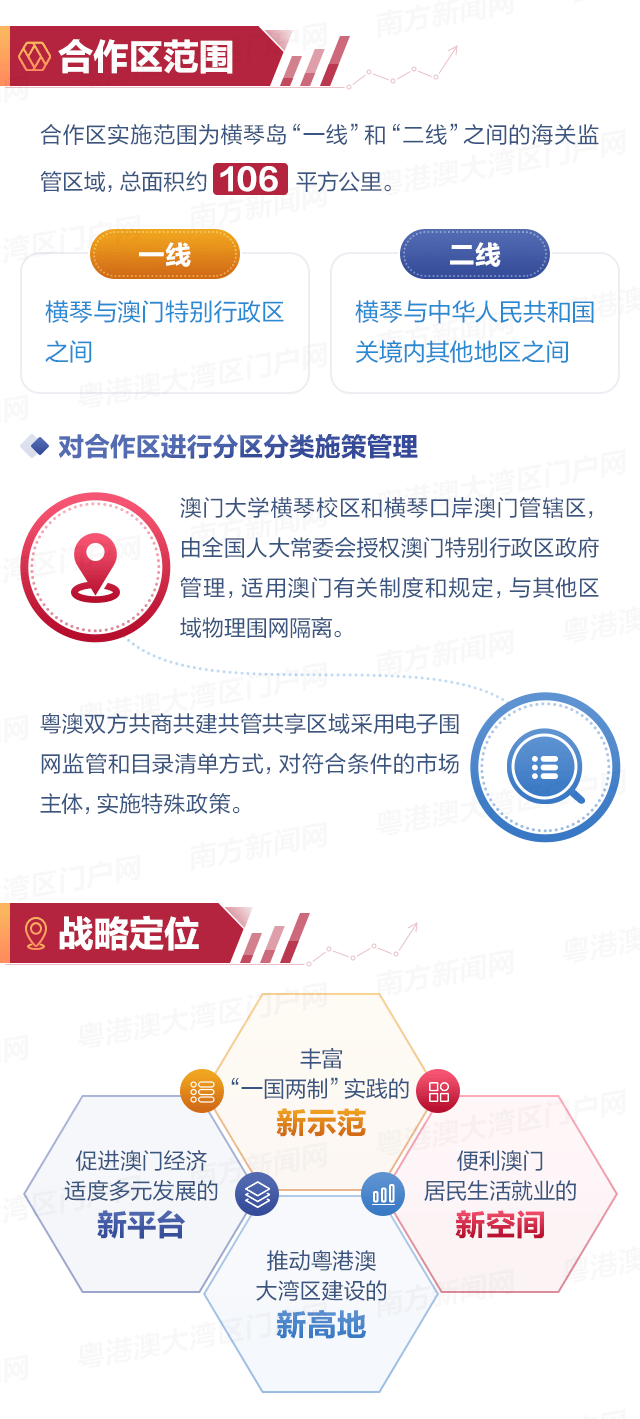 新澳2025年最新版资料精选解析及实施策略