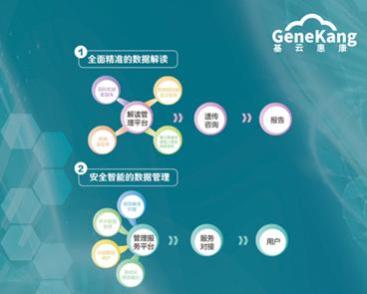 最新消息 第186页