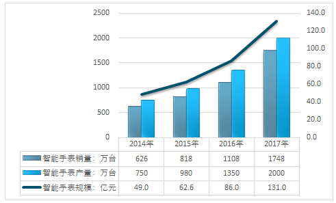 关于澳彩资料查询优势的全面解析与贯彻实施策略