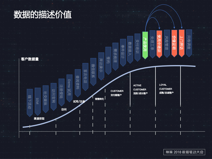 新奥精准免费策略解析与实施策略