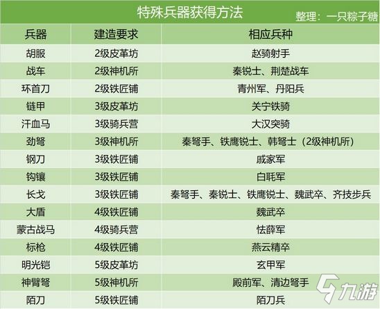 2024年天天彩资料免费大全——精选解析、细致解释与有效落实