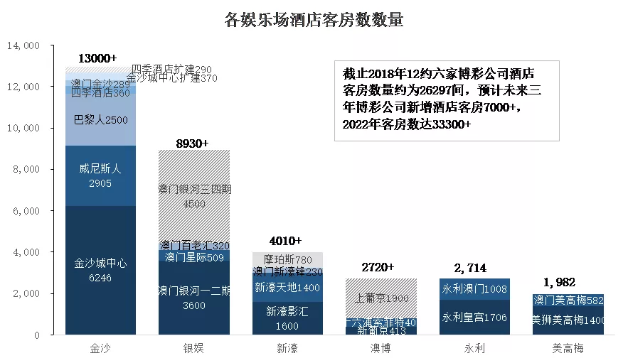 王依凡 第182页