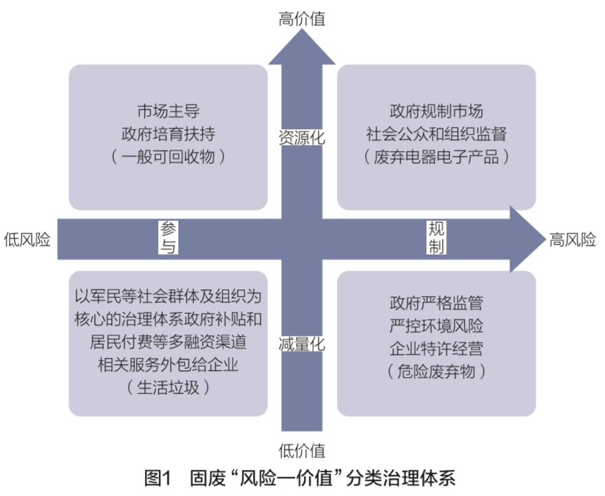 全面解读与落实，2025新澳正版免费大全的未来展望