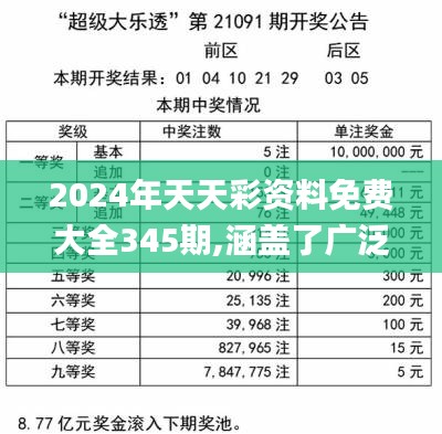 关于2025年天天彩免费资料的全面贯彻解释落实的文章