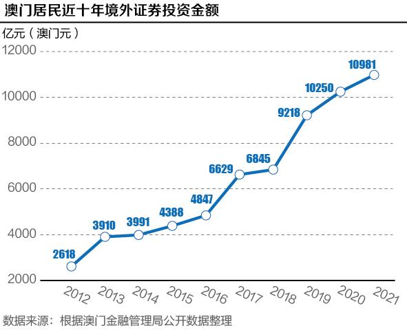 全面解析澳门正版免费正题在2024年的新趋势与落实策略