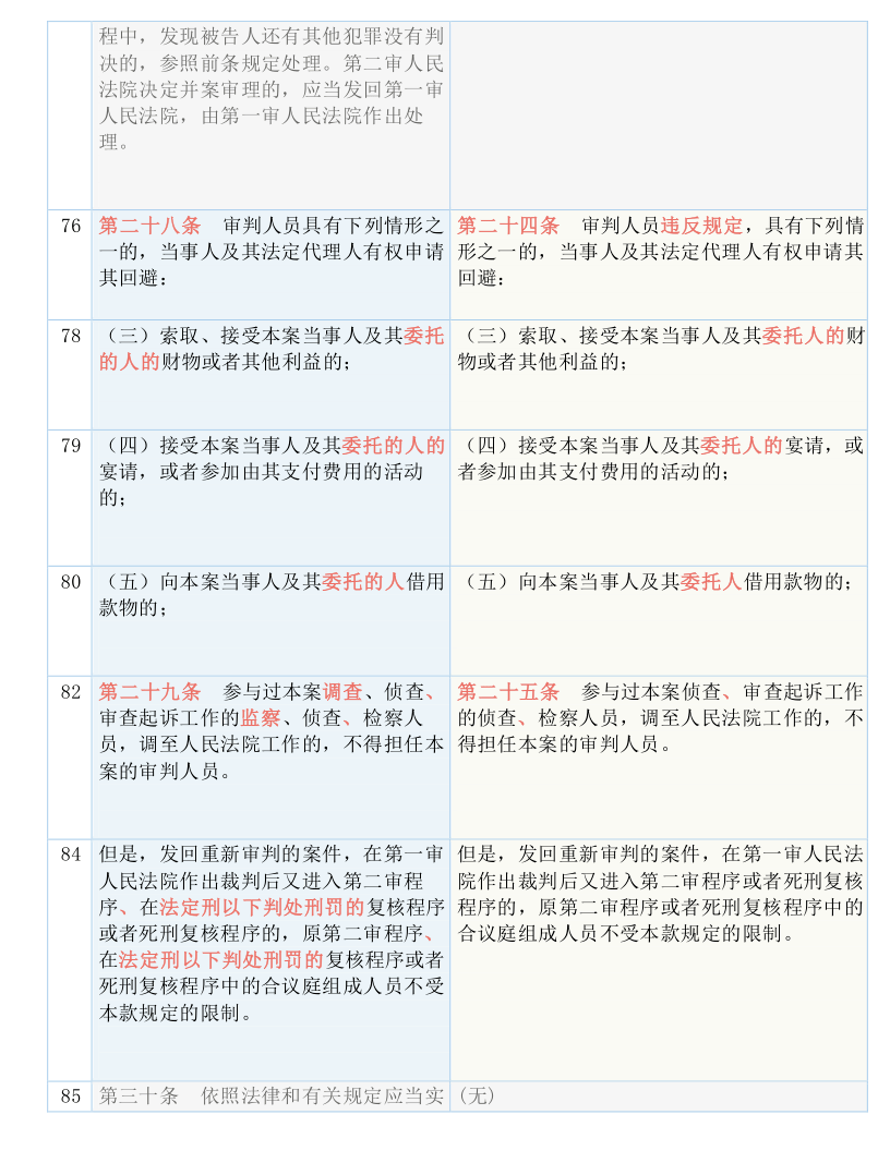 管家婆一码一肖一种大全与才华释义解释落实