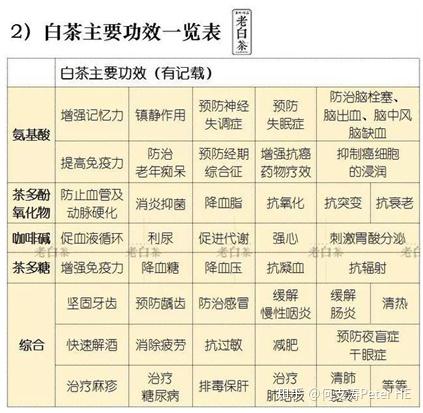 澳门一码一码100准确挂牌，深度解读与落实赞同释义