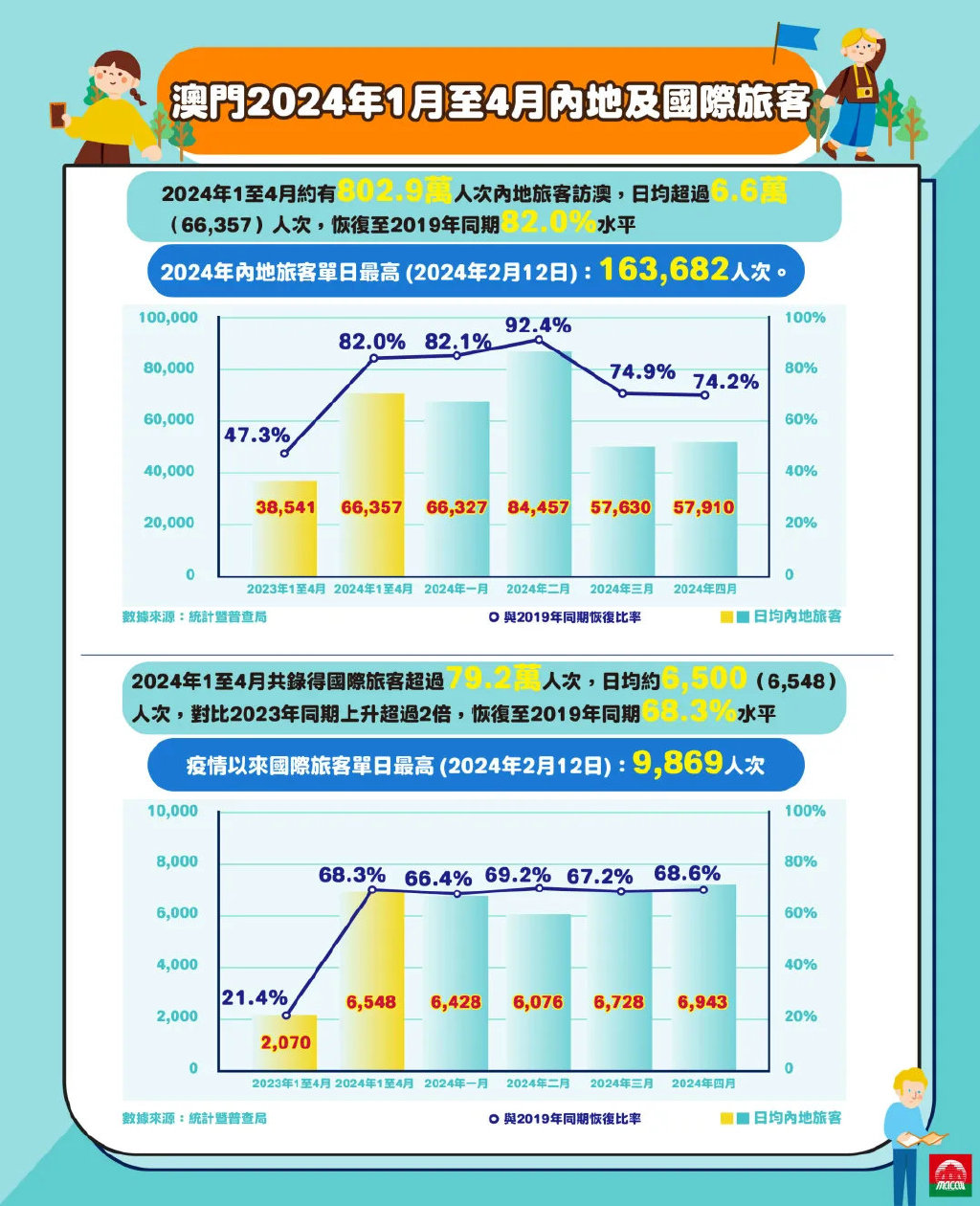 关于澳门免费大全与本领释义的探讨——迈向2025年的王中王时代