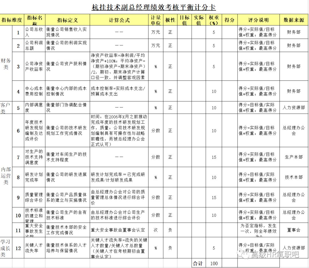 探索未来，2025新澳资料免费资料大全与老练释义的实践落实