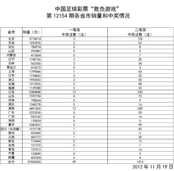 新澳门开奖结果及开奖记录表查询——深邃释义与查询落实攻略