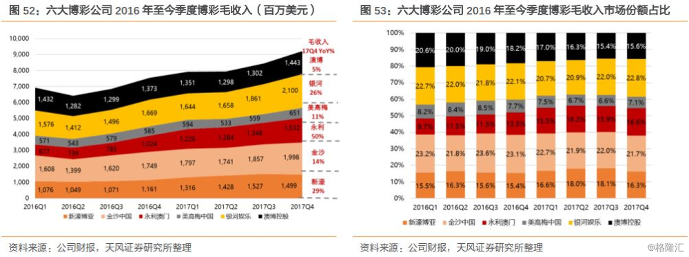 澳门六开彩天天正版免费，揭示背后的真相与法律风险
