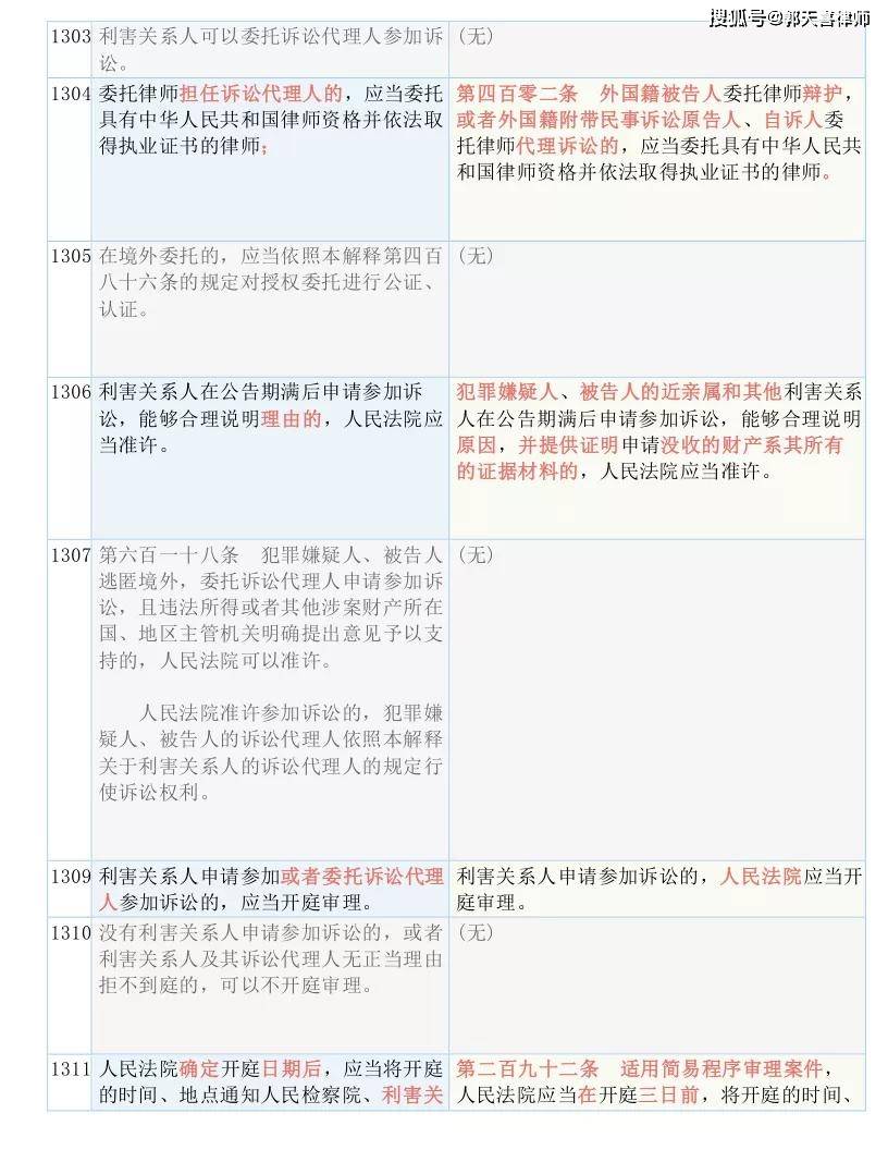 最新消息 第175页