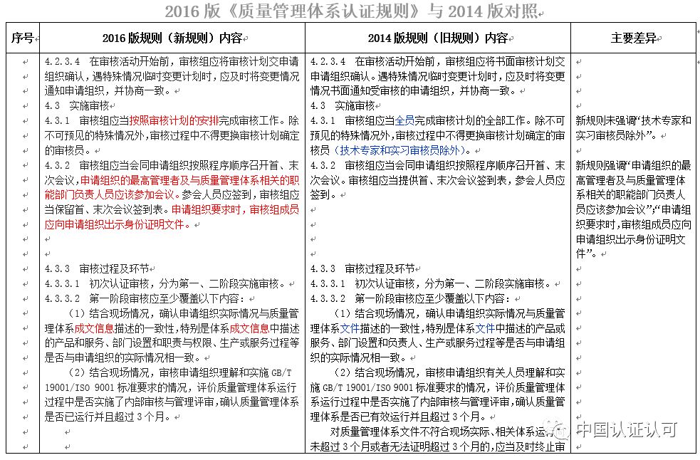 关于澳彩制度中的查询系统，0149400cσm与制度释义解释落实的探讨
