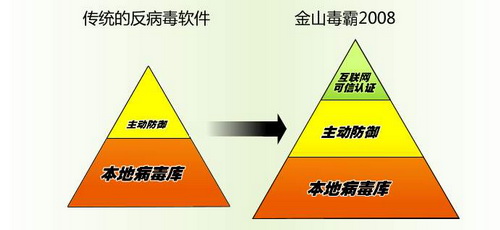 澳门最准最快的免费服务，全面释义与落实解析
