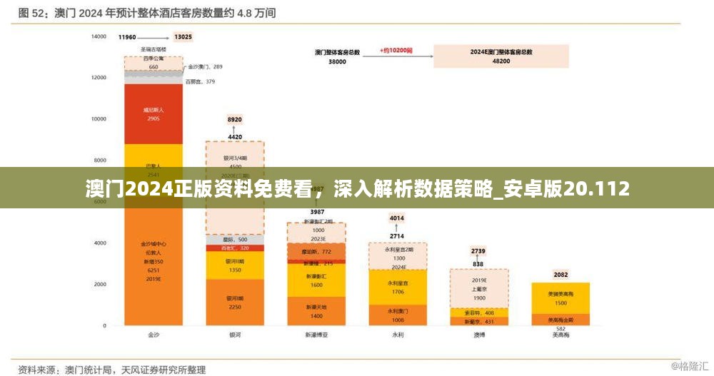 澳门正版免费资源展望，反馈机制与落实策略至2025年