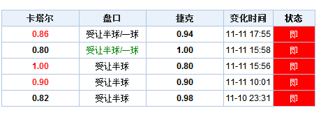 最新消息 第173页