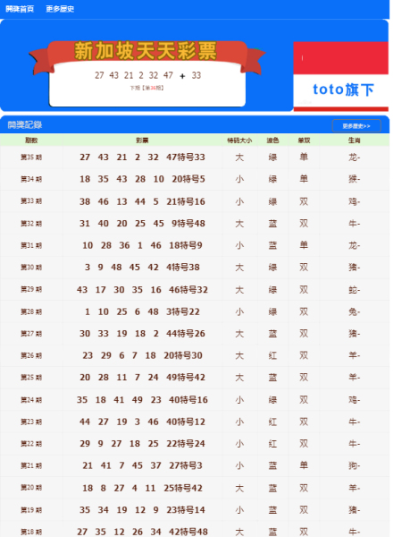 新澳门天天开好彩大全开奖记录，释义解释与落实分析