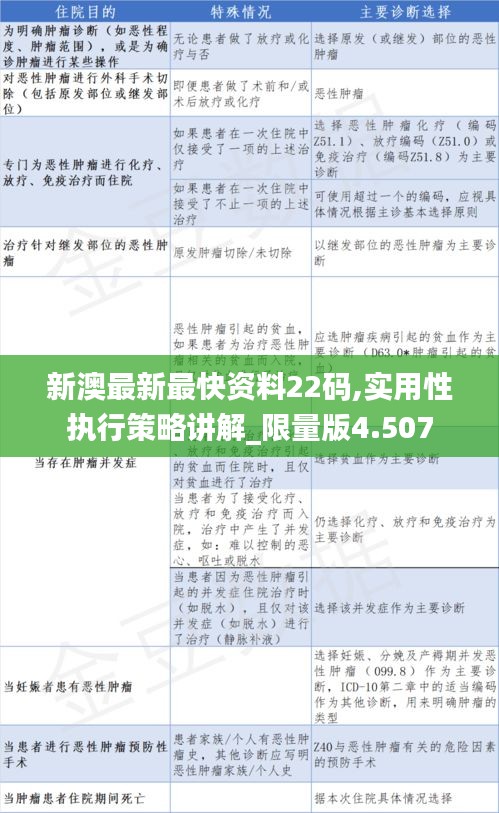 最新消息 第171页