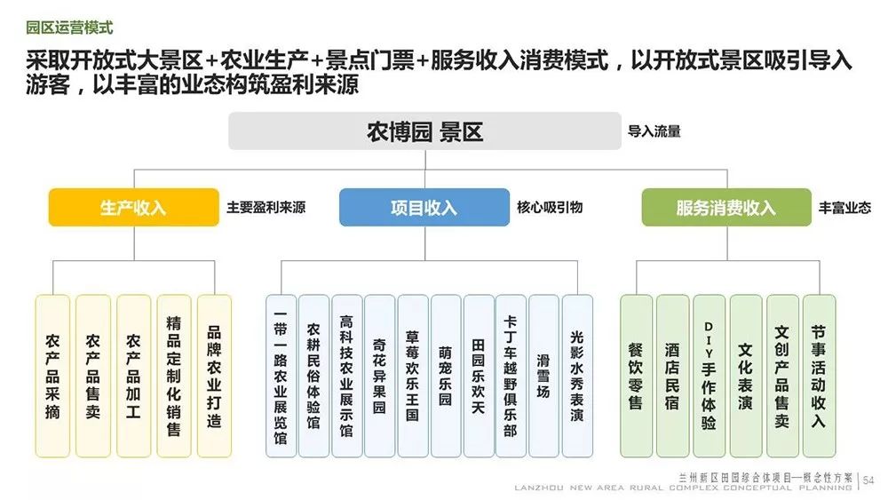 探索未来，新奥管家婆香港的独特生态与生态释义的落实