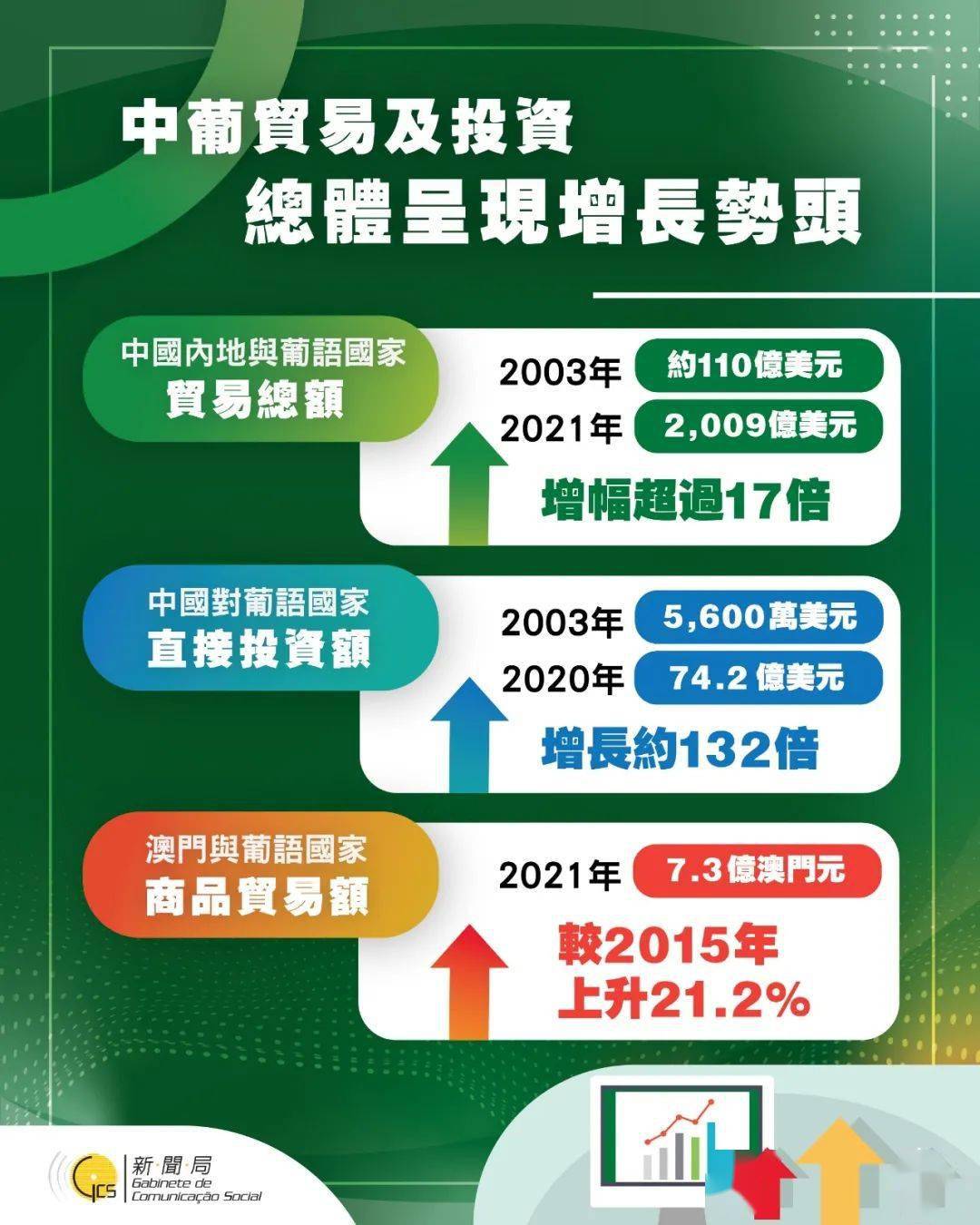 新澳门资料免费精准与富裕释义的落实