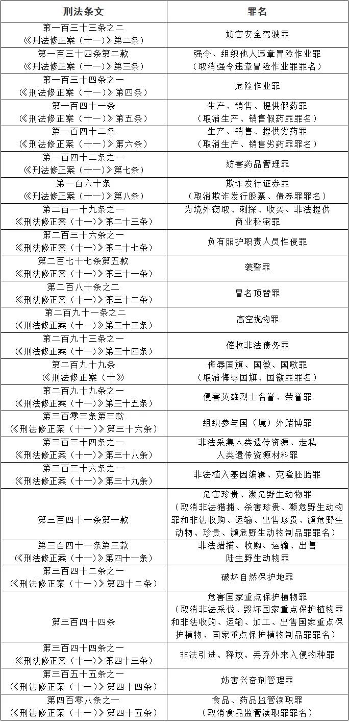 澳门一肖一码一一特一中厂事件释义解释落实