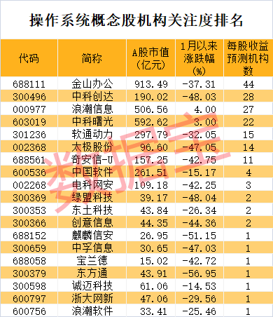 关于澳门生肖彩票的预测与解析