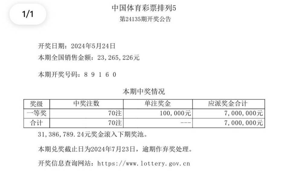 澳门彩开奖结果揭晓，接力释义与落实的重要性