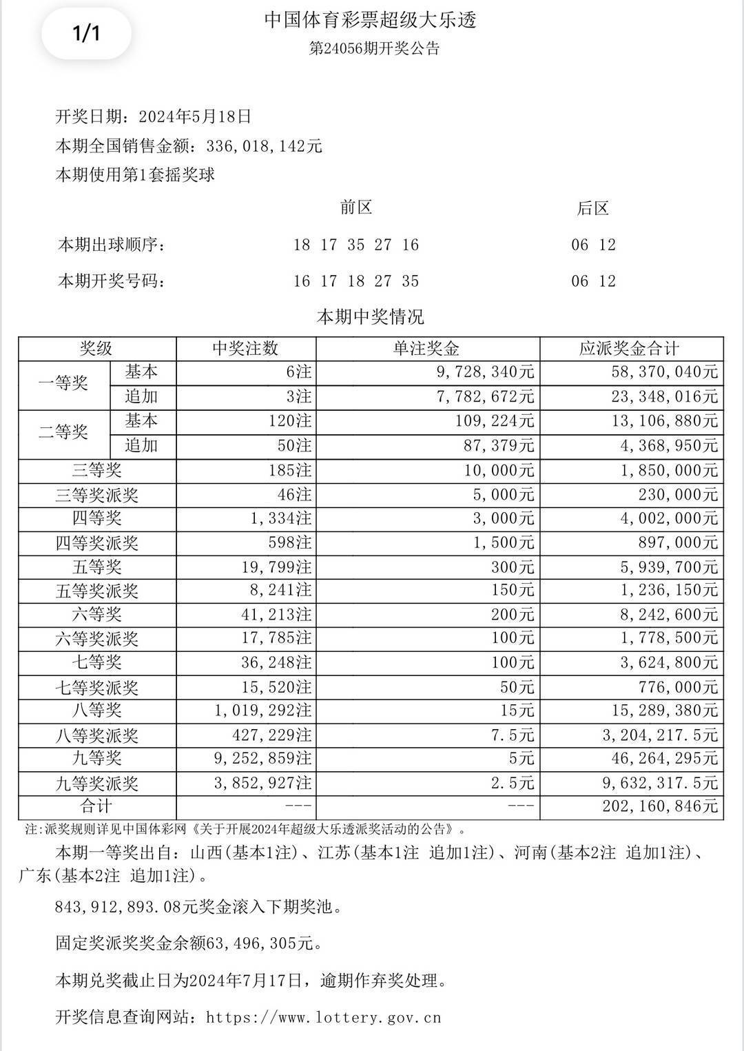 澳门彩票开奖结果解析与未来展望——以48k.ccm为视角