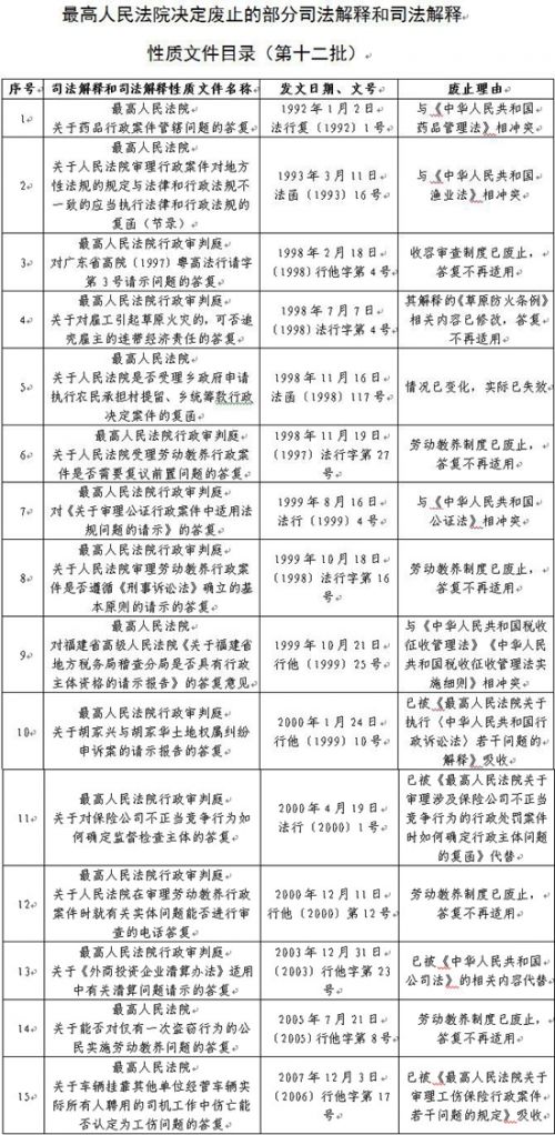 管家婆必中一肖一鸣——文档释义解释落实的重要性