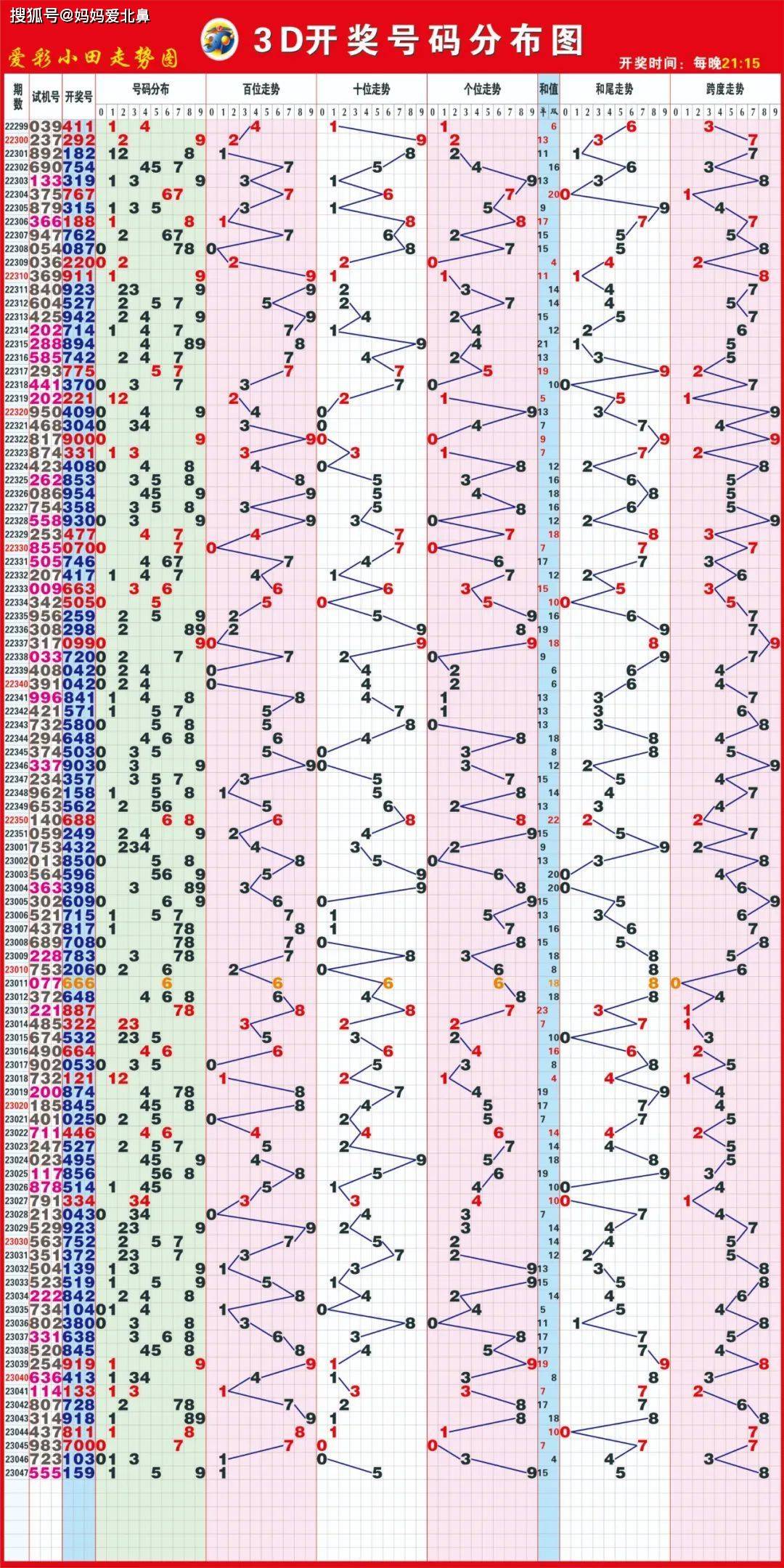 天下彩9944cc免费资料，状态释义、解释及其实施落实