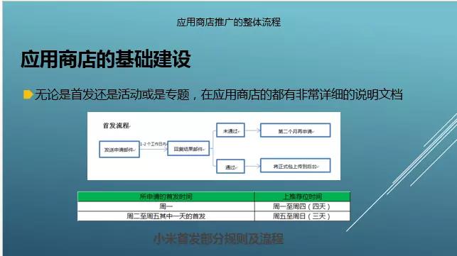 探索800图库大全免费资料，营运释义、解释与落实