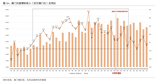 龙门客栈澳门资料深度解读，评审释义与落实策略探讨
