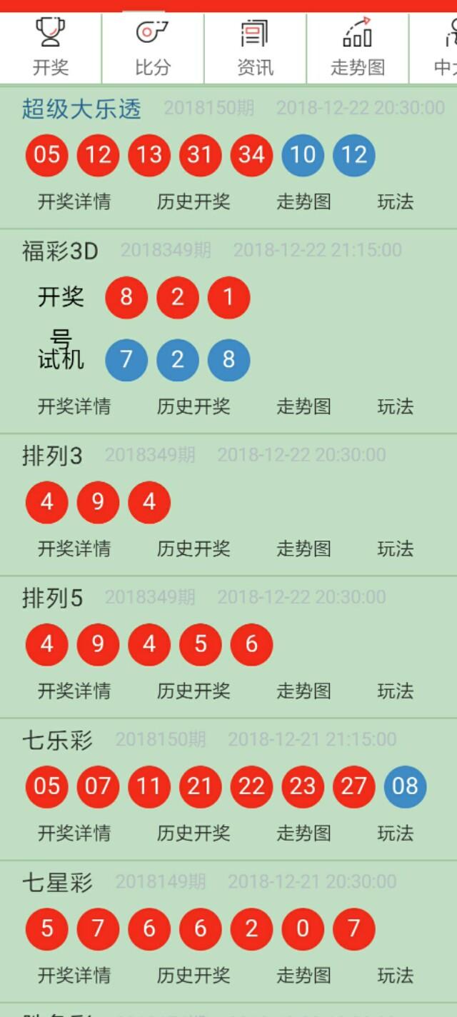 探索未来彩票奥秘，解析澳门今晚开奖号码与干练理念的实施