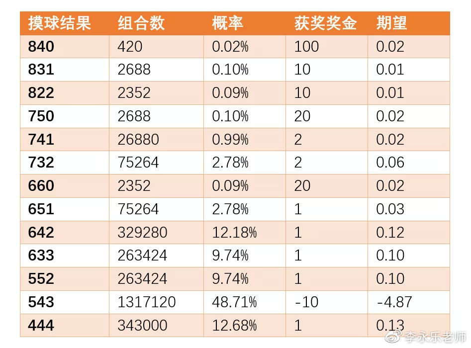澳门开奖结果与生肖，开奖记录表背后的深层含义与解读