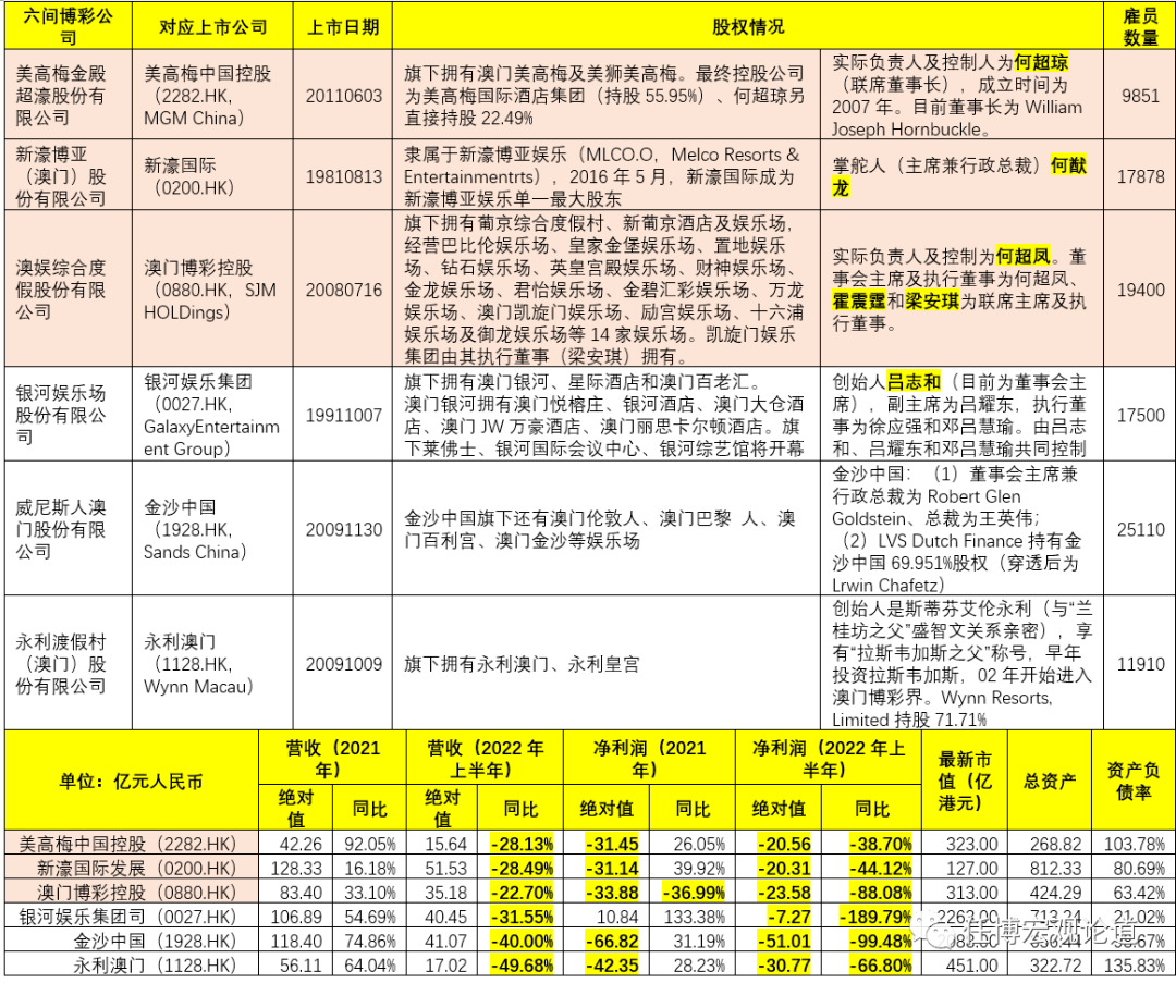 澳门内部最精准免费资料，受益、释义、解释与落实