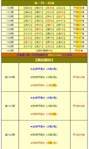 白小姐正版四肖八码，官方释义解释与落实
