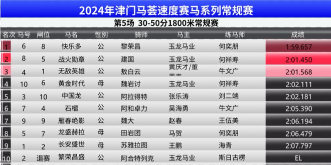 关于马会传真资料2025澳门与落实能手释义解释的文章