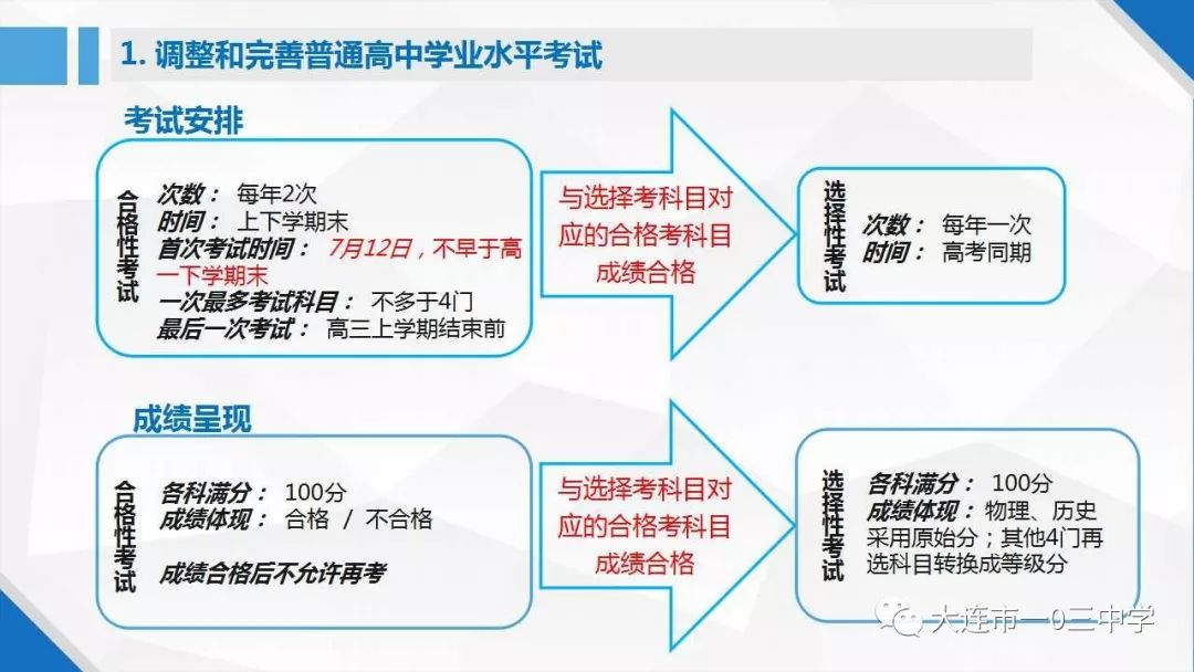 深化理解增值，探索49图库-资料中心的独特价值与实施策略
