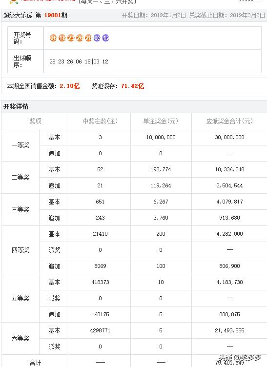 香港记录4777777的开奖结果，开奖现场与结果解析